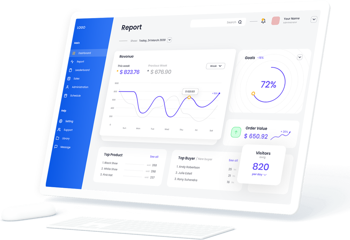 CREDONIA BOARD Dashboard